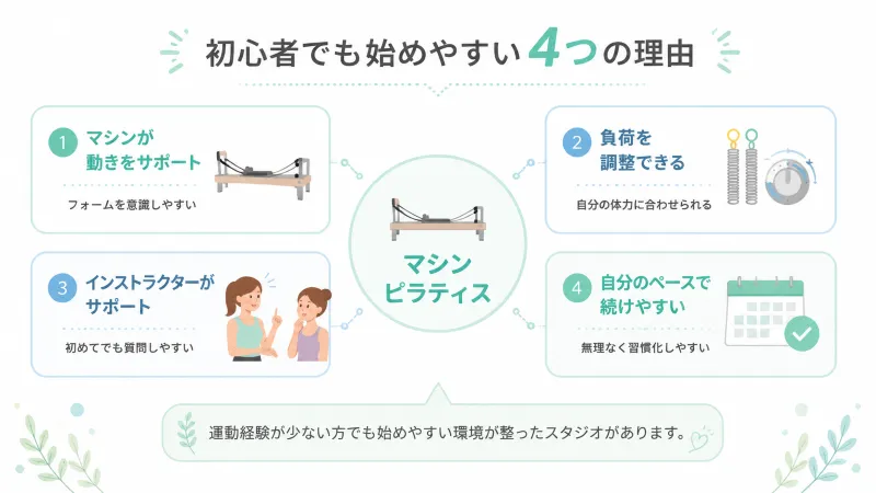 続かなくなる原因と改善策