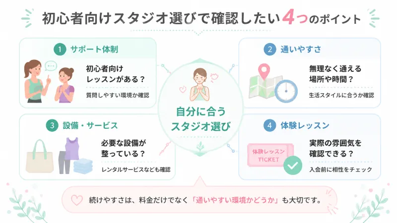 初心者向けスタジオ選び