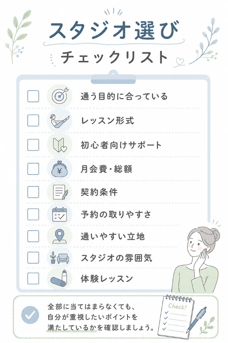 スタジオ選びチェックリスト