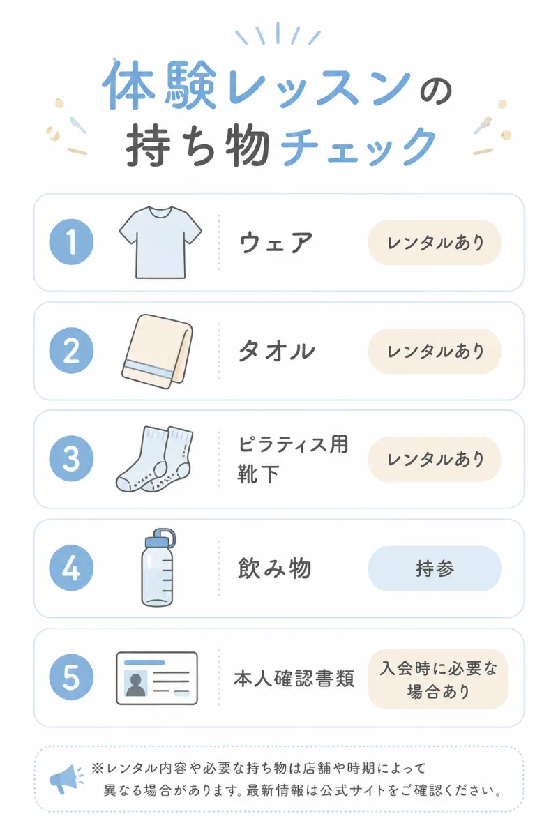 持ち物チェック
