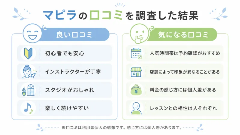口コミ全体のまとめ