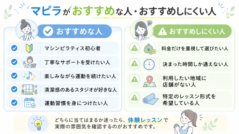 向いている人・向いていない人