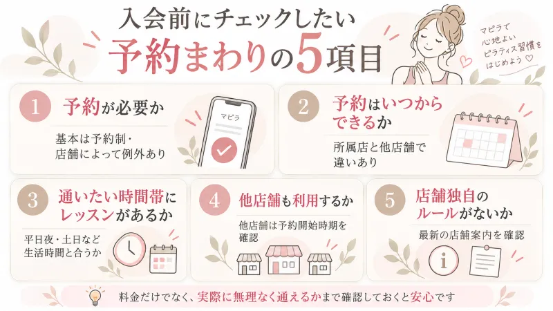 入会前に確認したい予約まわりの5項目