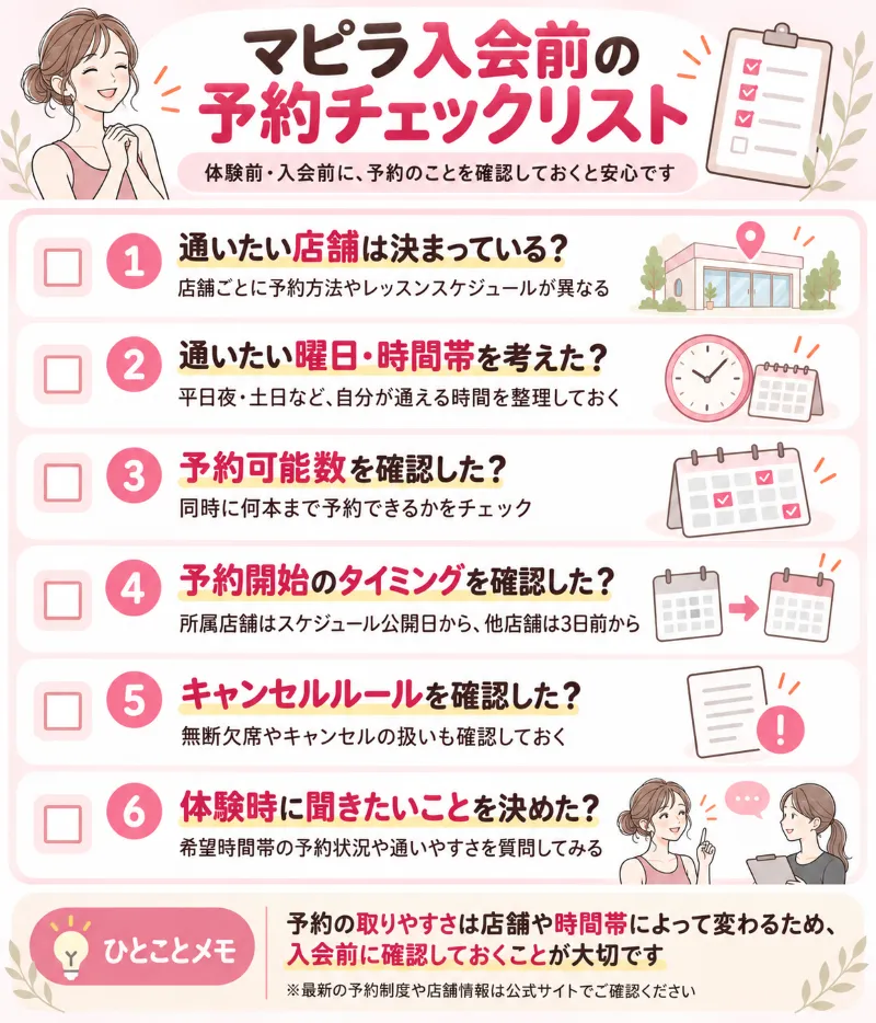 マピラ入会前の予約チェックリスト