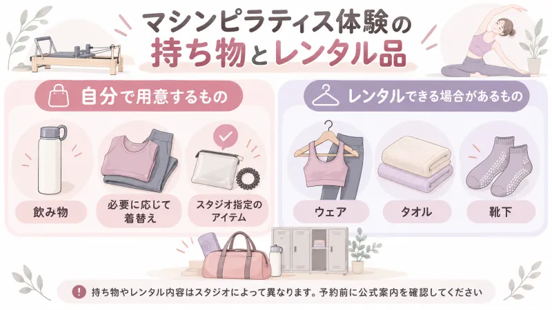 自分で用意するもの／レンタルできる場合があるものをバッグのイラストで整理した図解